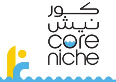 Coreniche